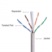 کابل شبکه Cat6 مدل K-N 2003 کی نت