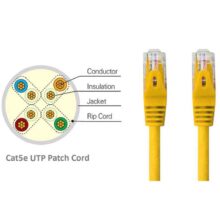 پچ کورد CAT5e مدل K-N1009 کی نت