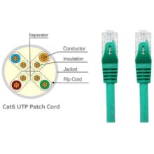 پچ کورد CAT6 مدل K-N1021 کی نت