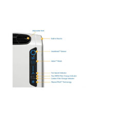 دستکاه تصفیه هوا مدل AeramaxDX95 فلوز