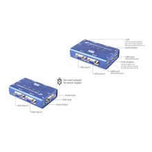 سوییچ VGA KVM چهار پورت USB مدلKPU624 کی نت پلاس