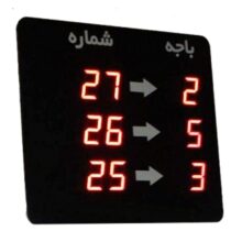 نمایشگر مرکزی بی سیم اسکار