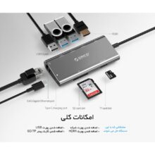 هاب چند منظوره USB-C با خروجی شبکه مدل CLH-W2 اوریکو