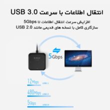 کارت خوان مدل CRS31A-03 اوریکو