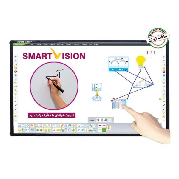 برد هوشمند مدل IR-8210C اسمارت ویژن